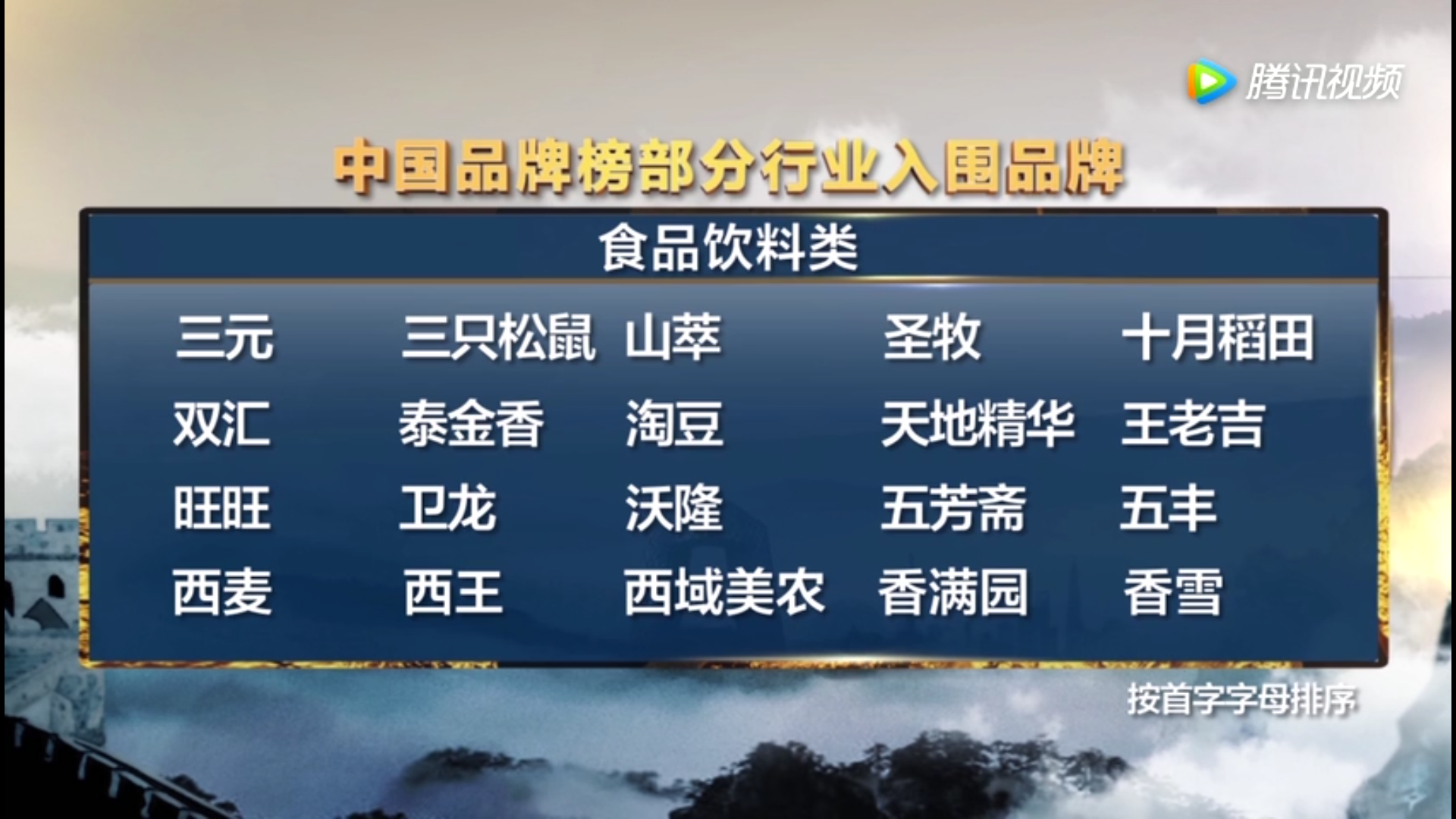 天地精华成为“CCTV中国品牌榜”首批入围品牌